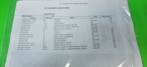 Slika nije definirana 